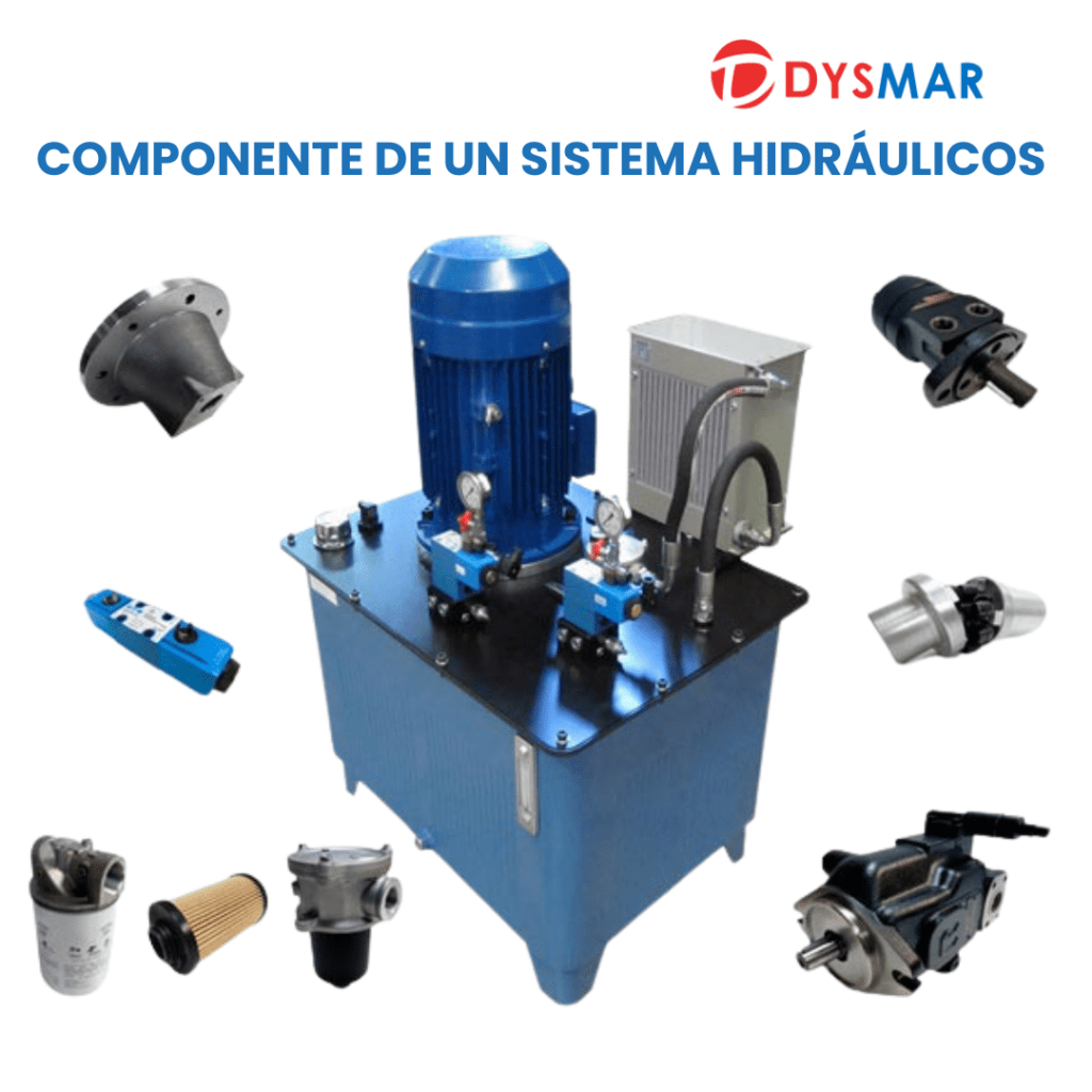 COMPONENTES DE UN SISTEMA HIDRAULICO DYSMAR